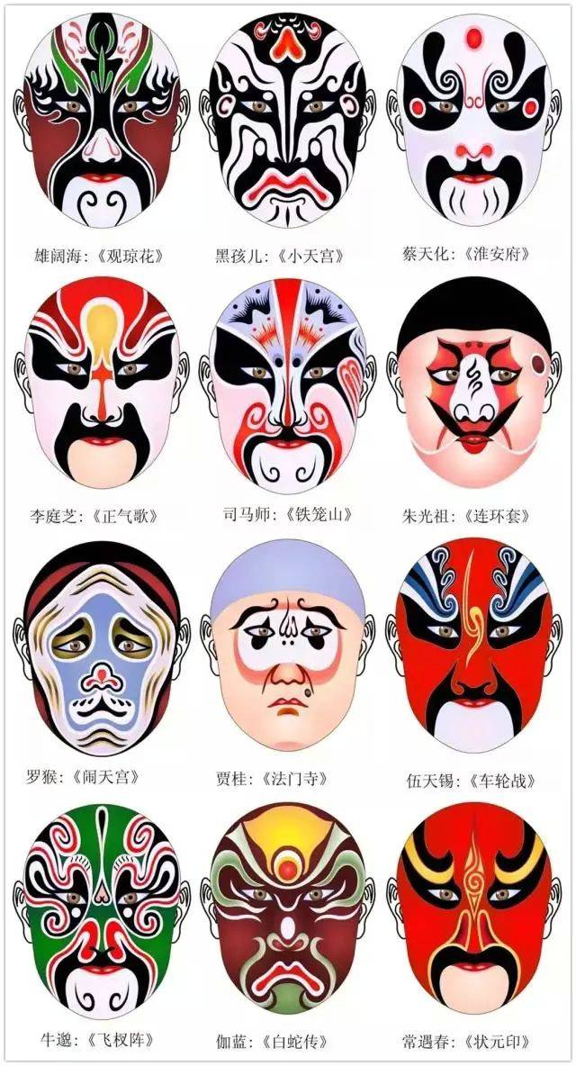 京劇臉譜圖片