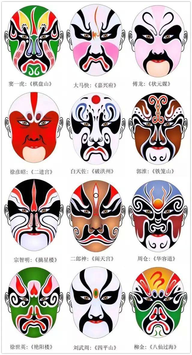 京劇臉譜圖片