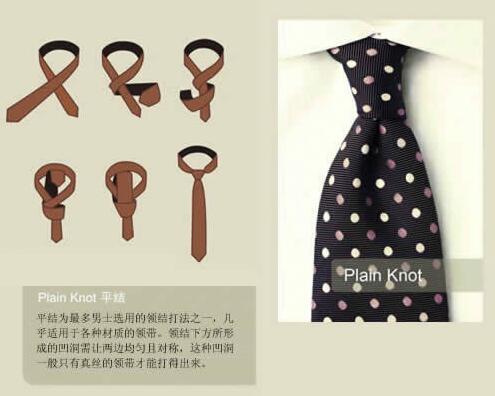 平結(jié)領(lǐng)帶打法步驟圖解