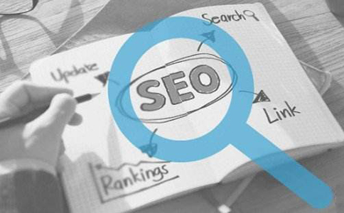 手機網站制作的重要性分析!