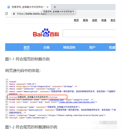 網(wǎng)站標(biāo)題怎么寫才能更規(guī)范符合百度呢?