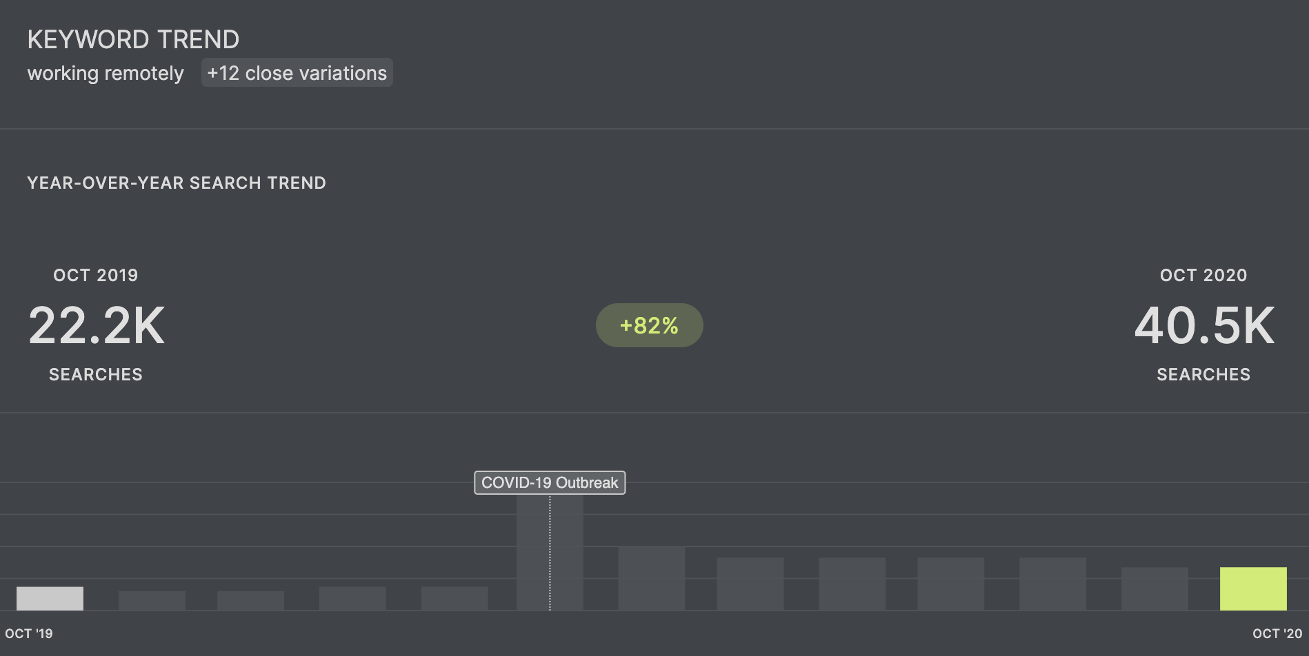 seo是靠什么優(yōu)化的(SEO的關(guān)鍵點(diǎn)有哪些)