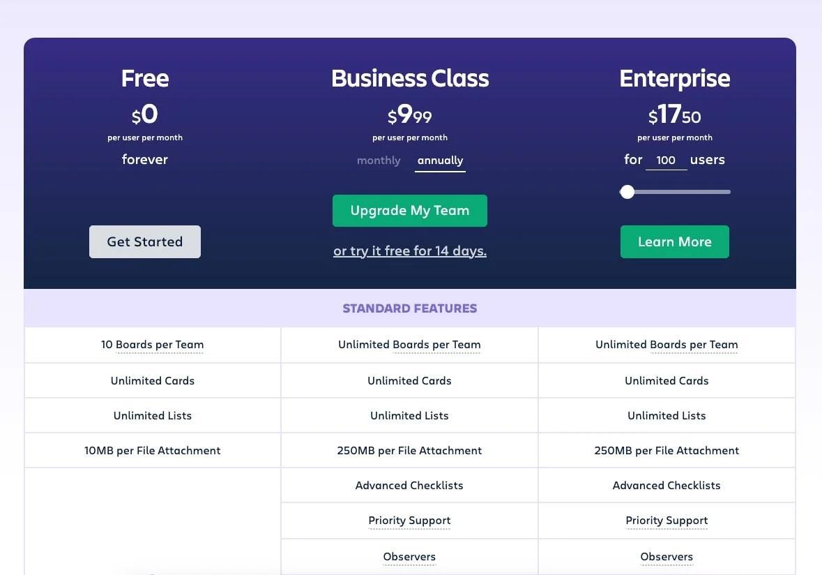 如何提高網站用戶體驗(改善網站設計的12個技巧有哪些)