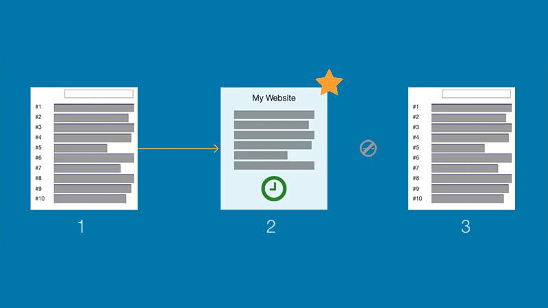seo關鍵詞排名怎么提升（如何有效提高網站排名）