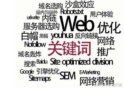 什么是關鍵詞影響力的定義(關鍵詞分類具體有哪些)