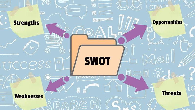 seo可以從哪些方面優(yōu)化（網(wǎng)絡營銷SWOT分析）