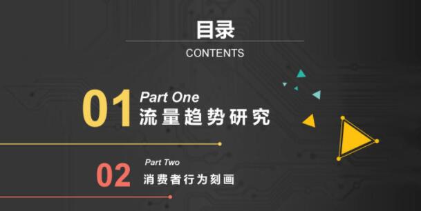 梧州網站優化：個人SEO創業者該怎么辦呢？