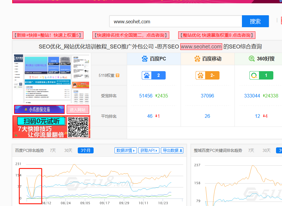 什么是閉站保護,閉站保護多久能恢復？有什么需要注意的嗎？