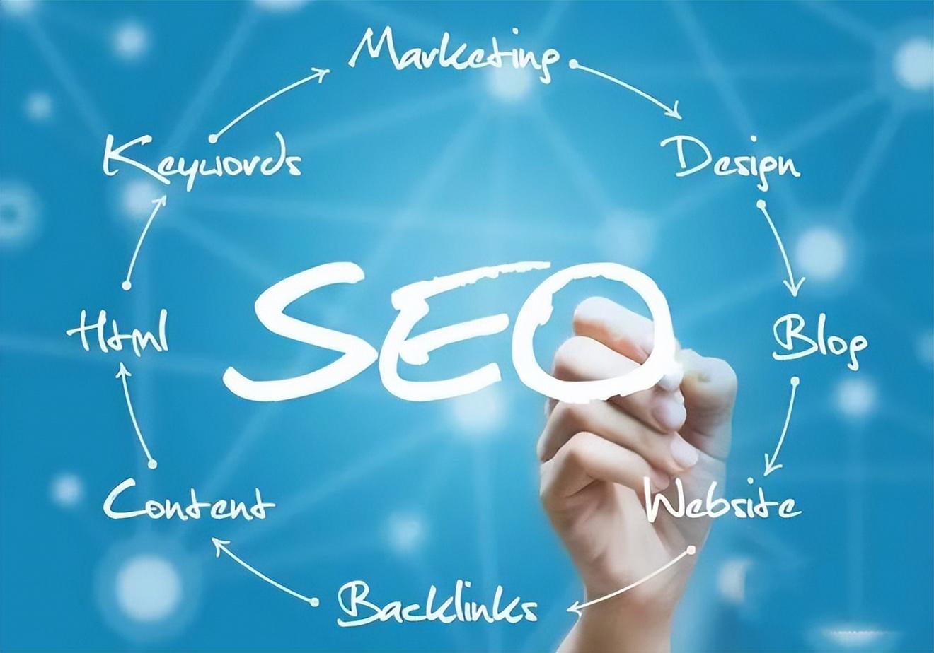 著陸頁是什么,它與seo的關系,該如何優化呢（seo落地頁）