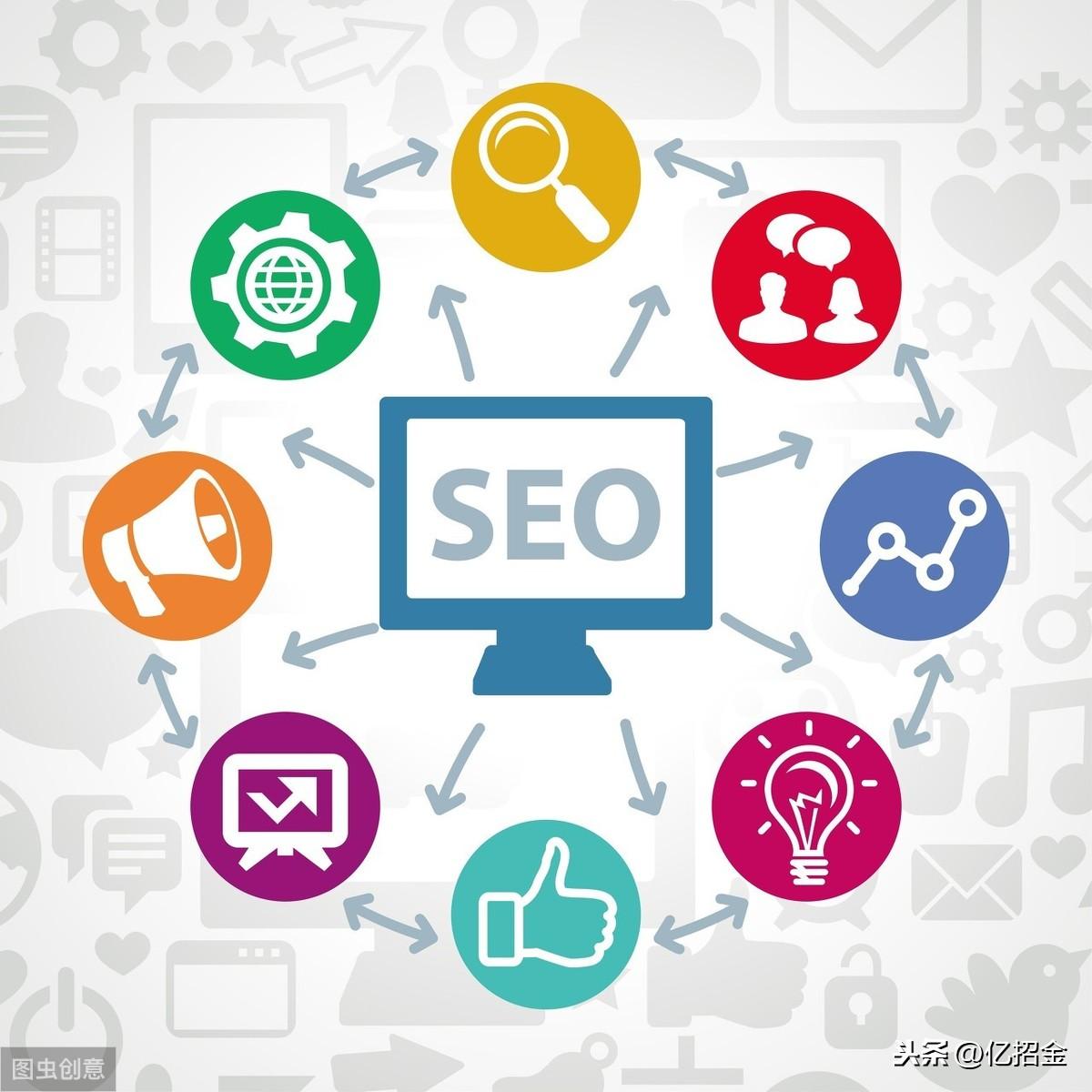 什么叫外鏈優化?（網站外鏈優化方法）