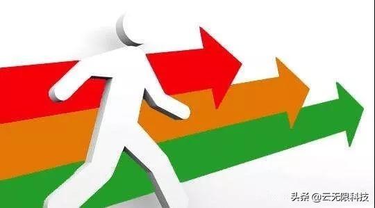 seo主要優化哪些（做seo的重要意義）