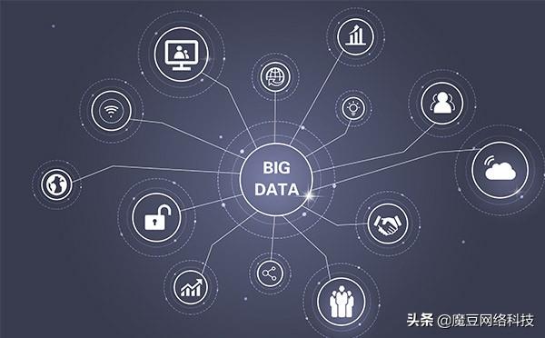 seo站外優化幾個方面(seo網站外部優化)